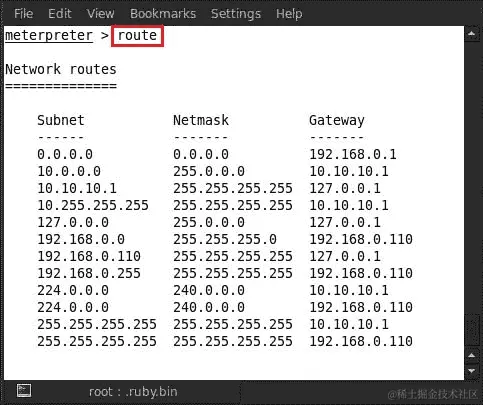 在网络中的枢轴
