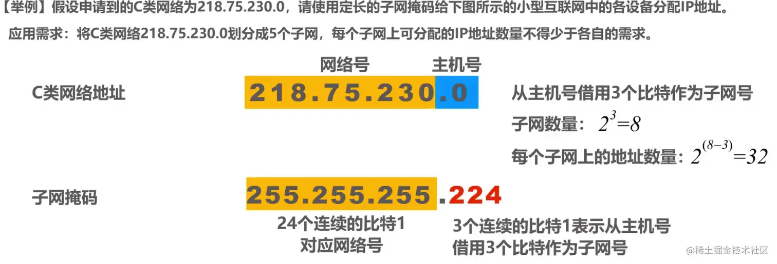 image-20211025205949742