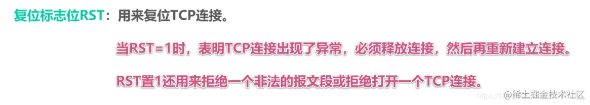 复位标志位字段