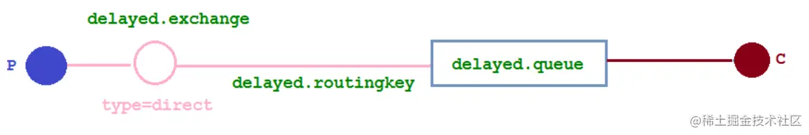 image-20230127102517248