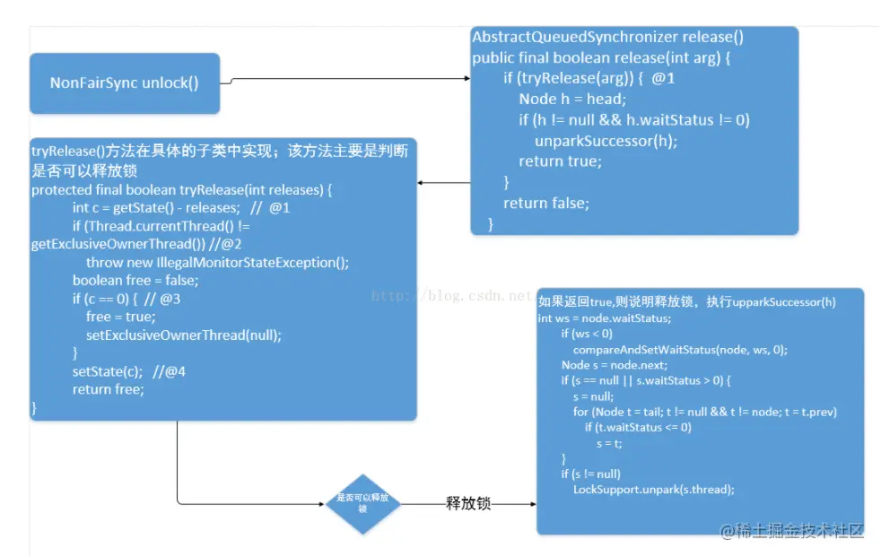 image-20200904001040927