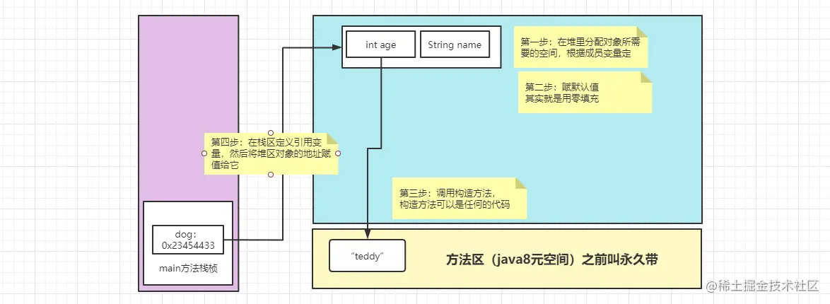 image-20210813142508209