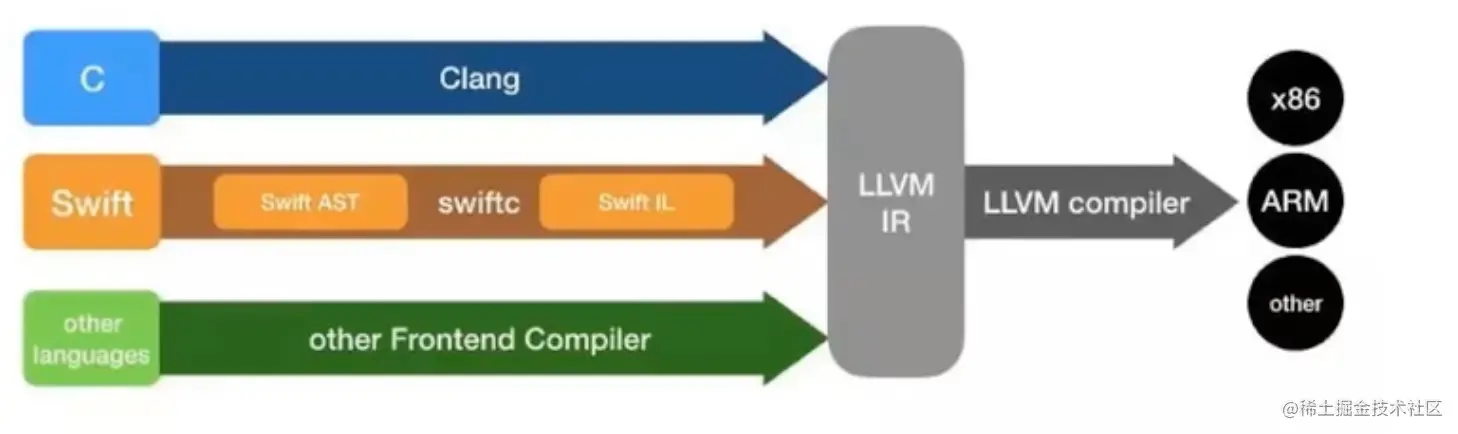 截屏2022-12-23 22.17.00.png