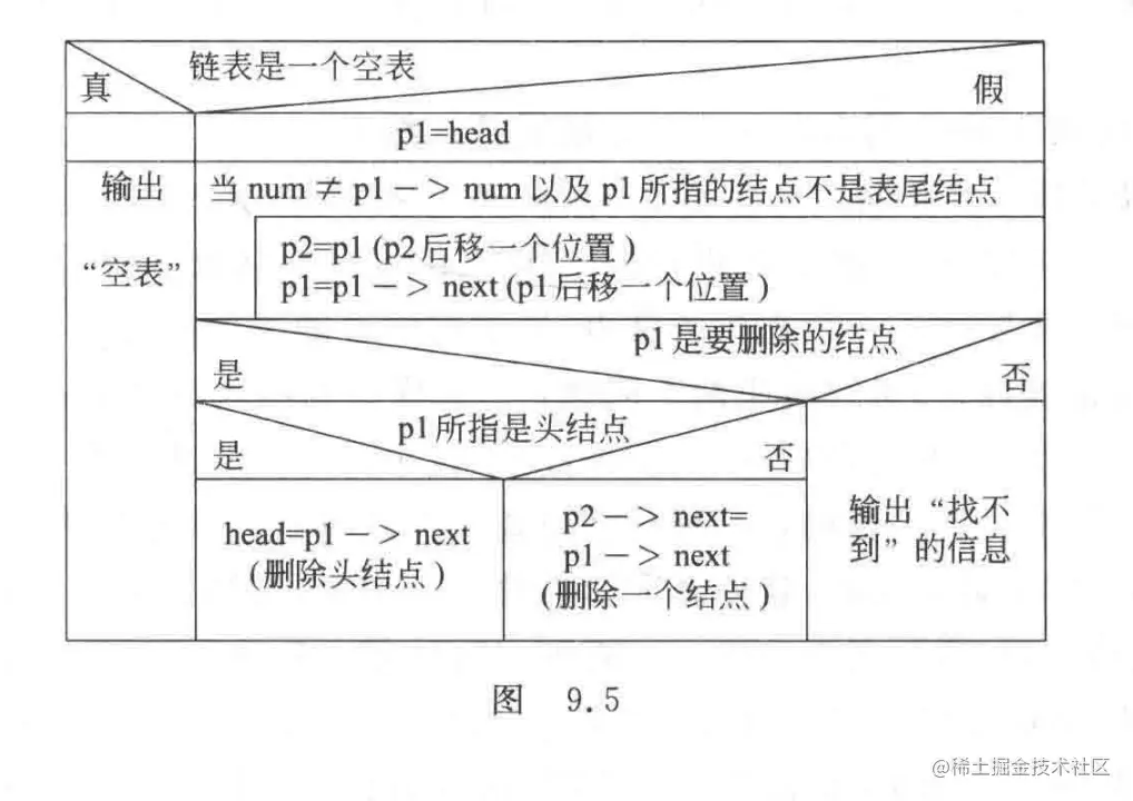 WX20220330-094040@2x