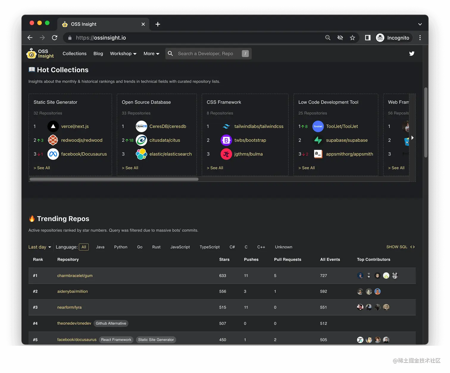 OSS Insight - Open Source Software Insight