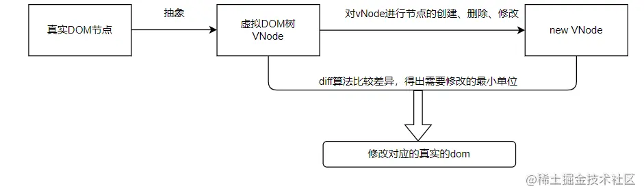 image-20210531233546128
