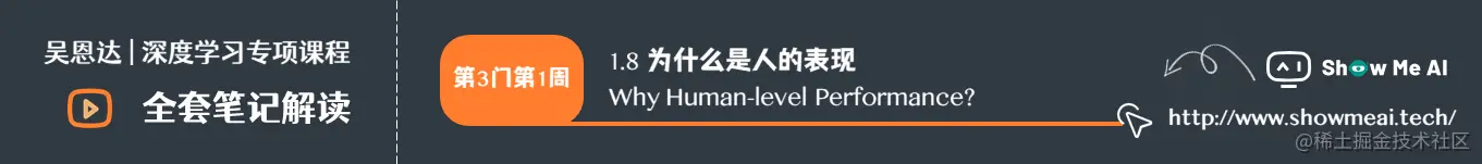 为什么是人的表现 Why Human-level Performance?