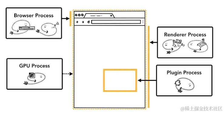 image-20230329214757221