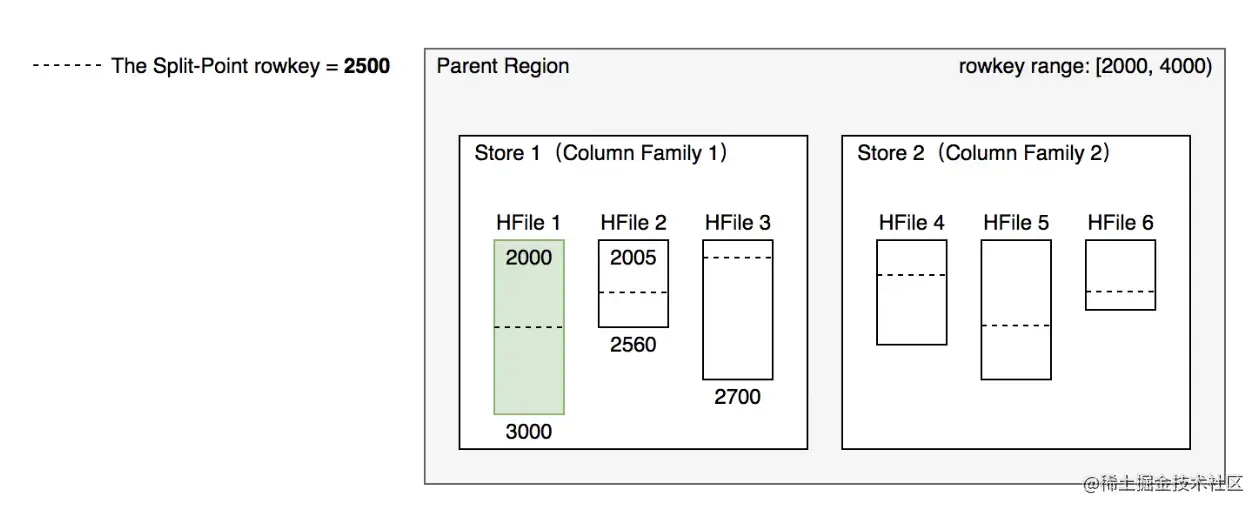 截屏2022-08-06 16.35.16.png