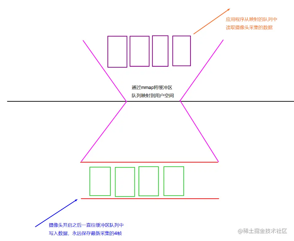 image-20220826212456705