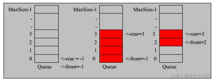 image-20211207153240970