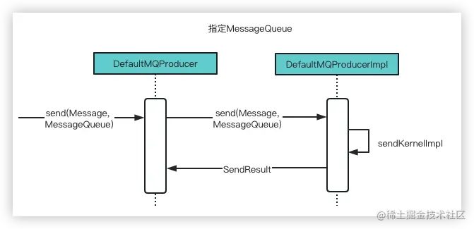 image-20230323163039718