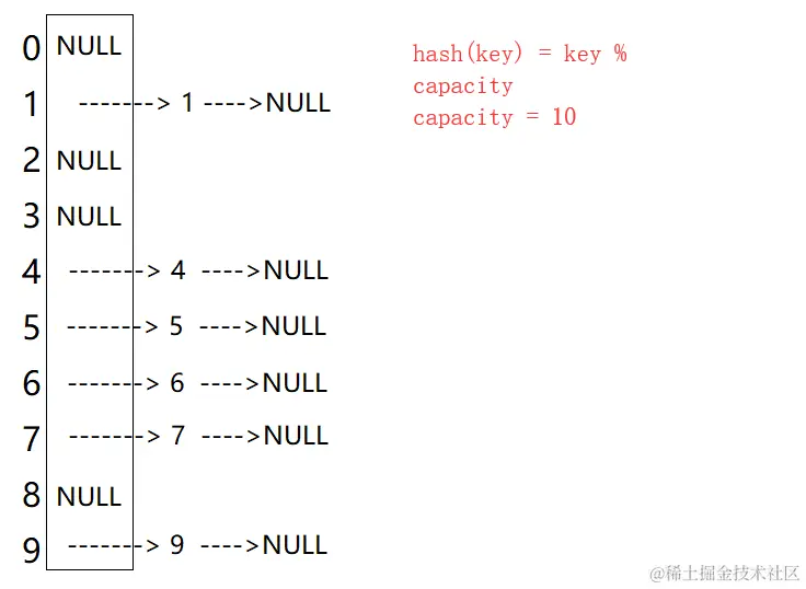 image-20220314203154356