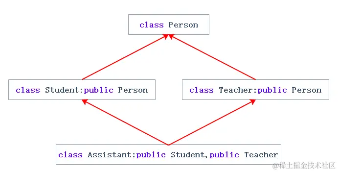 image-20220103204549678