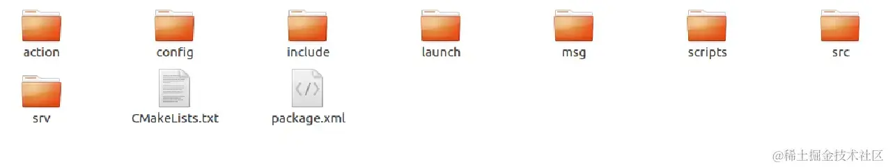 一个功能包文件结构