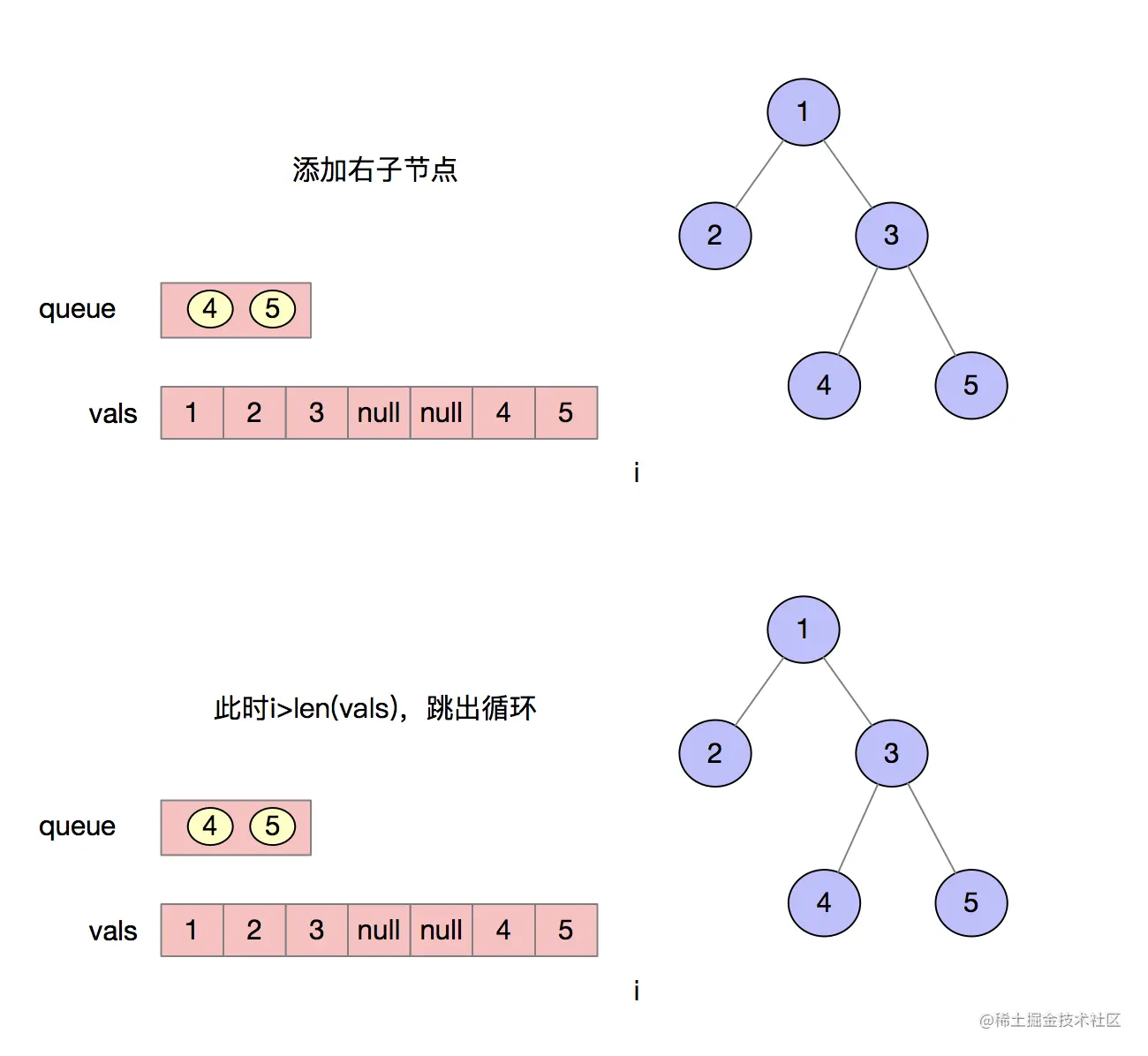 image-20211109151046647