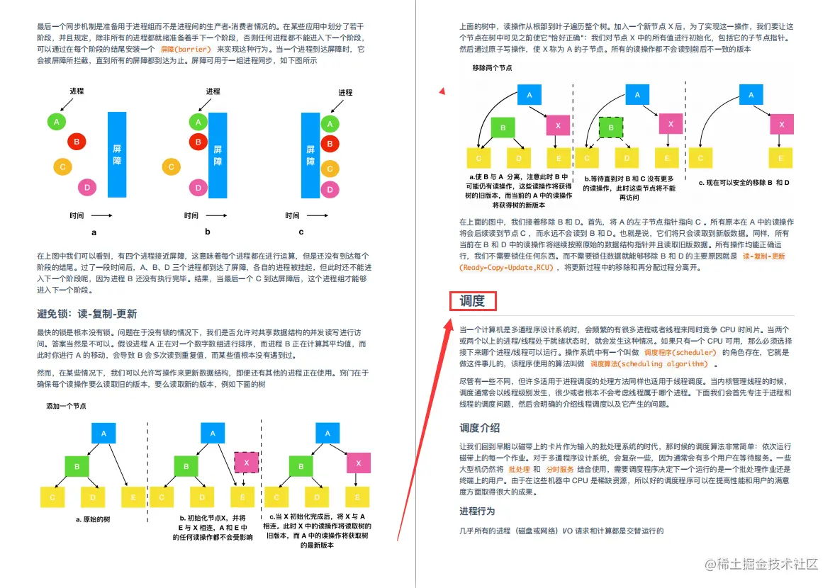 GitHub超百万星的「操作系统和计算机网络」PDF，竟是阿里独家