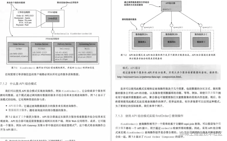 分享一份美团T9大牛总结的神仙微服务架构设计模式PDF