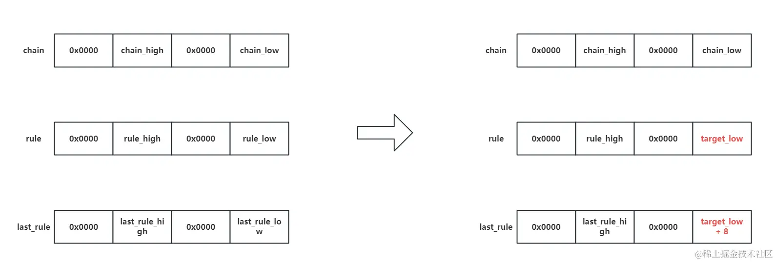 image-20240226193040824