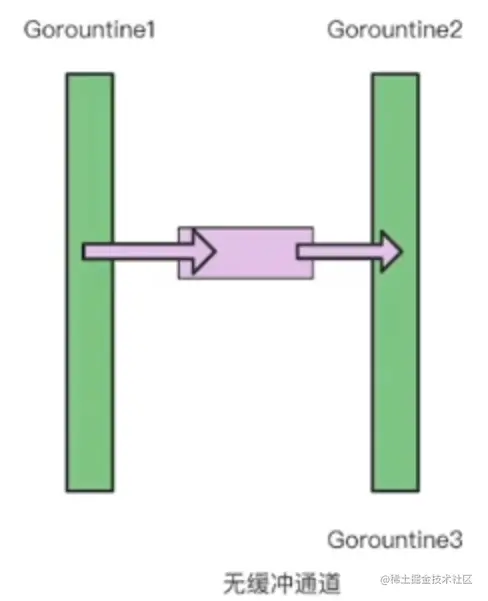 Pasted image 20230116202302.png