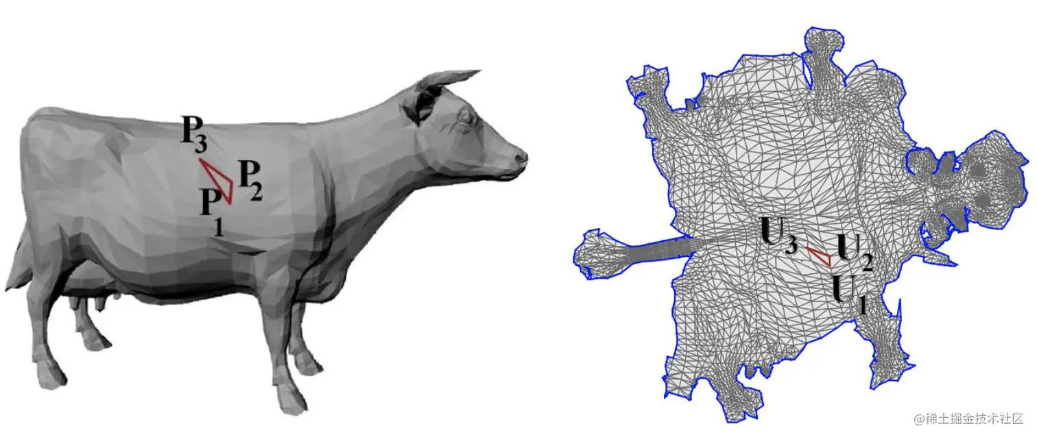 from-刘利刚《几何建模与处理》