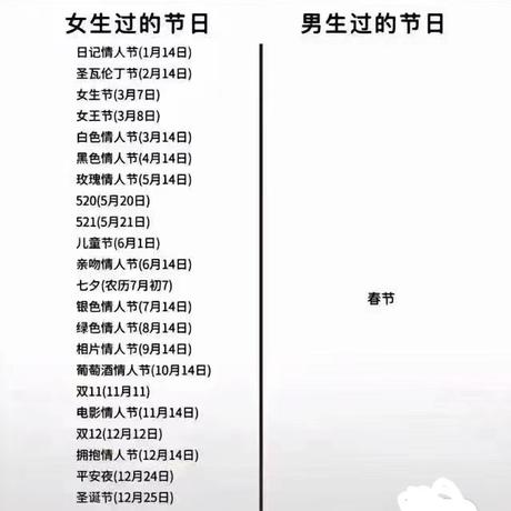 小木猫于2023-03-08 17:46发布的图片