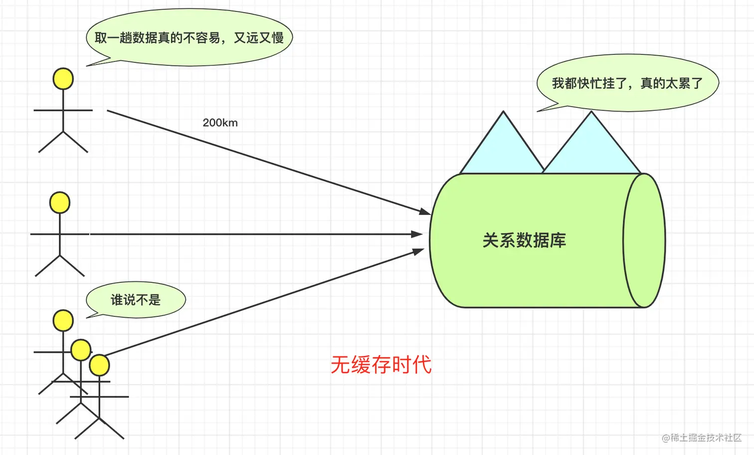 image-20201106173835116