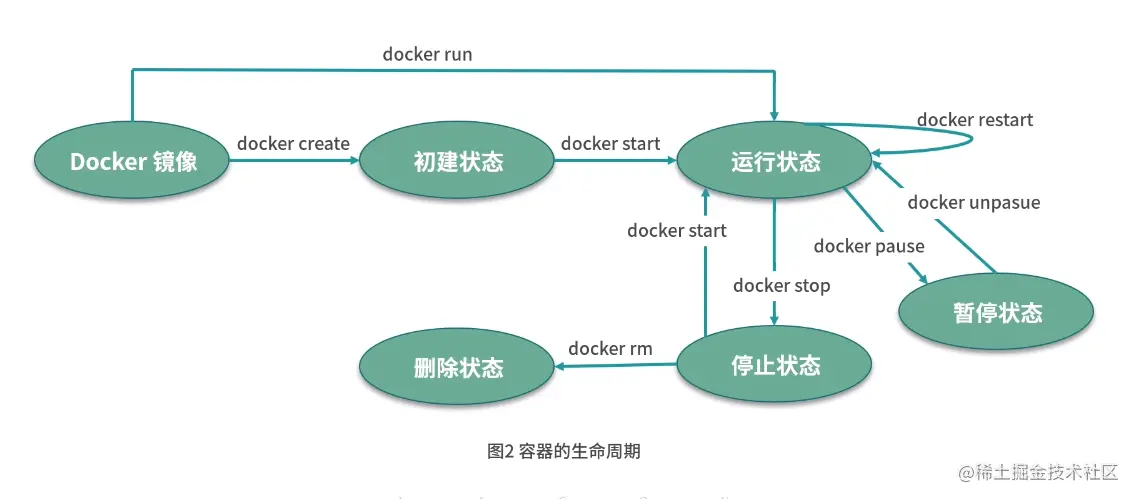 image-20201031114826169.png