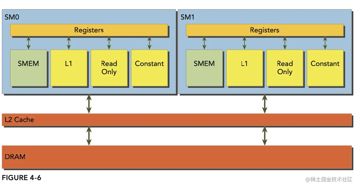 Screen Shot 2022-08-01 at 1.32.01 PM.png