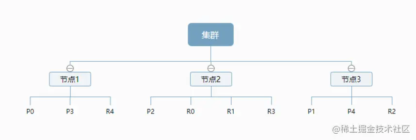 image-20201020174732346