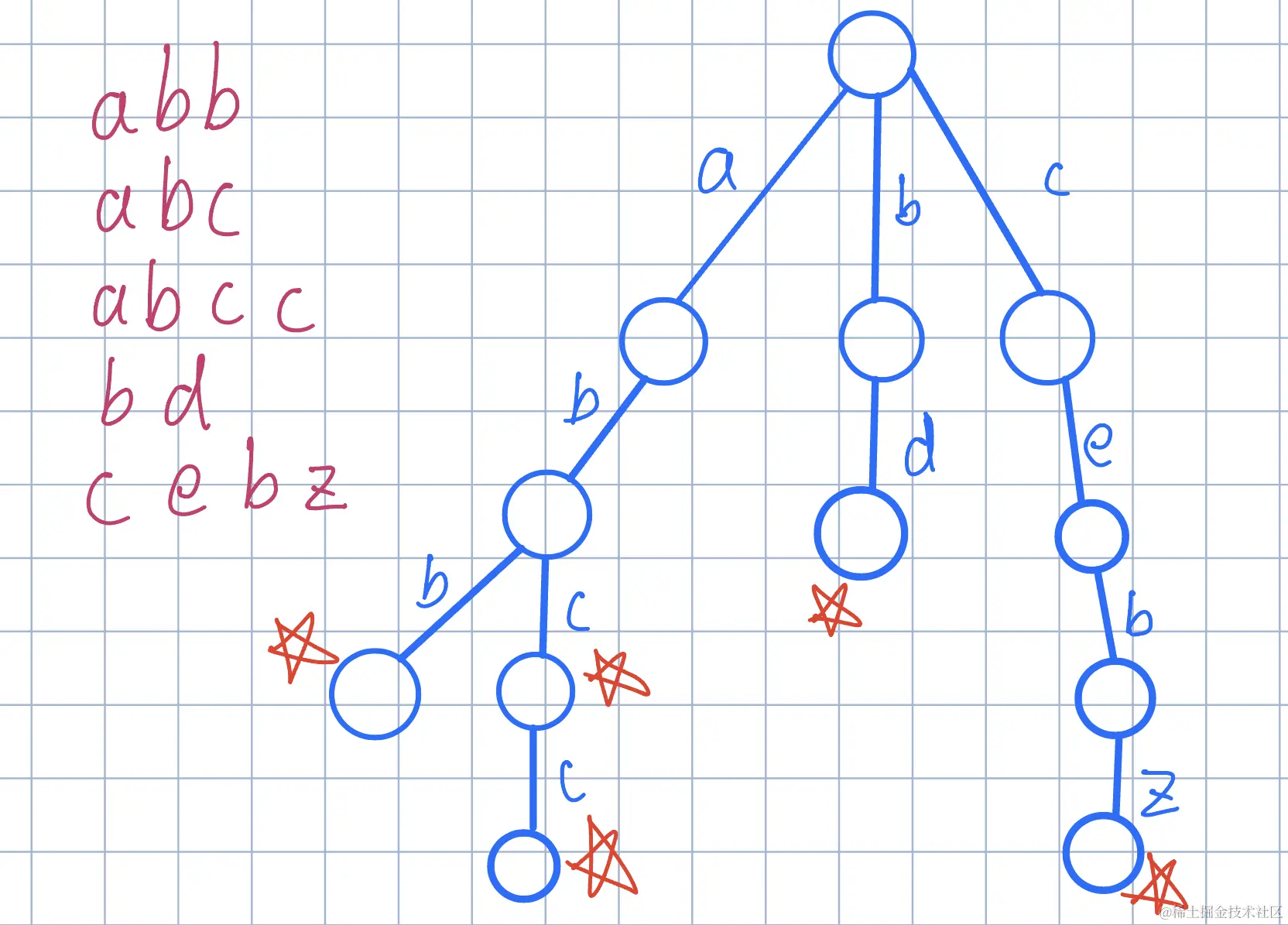 IMG_0451(20221220-215024)