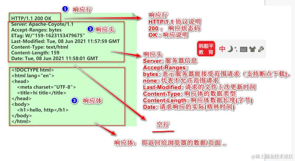 image-20240122192203353