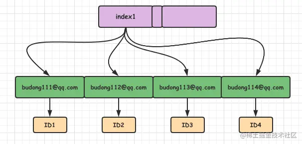 截屏2021-11-17 下午10.35.36.png