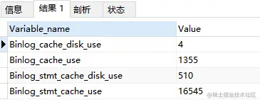 MySQL 优化真的难吗？学习第2天