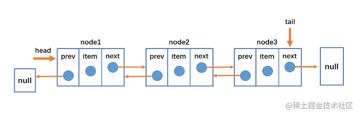 image-20220903212837884