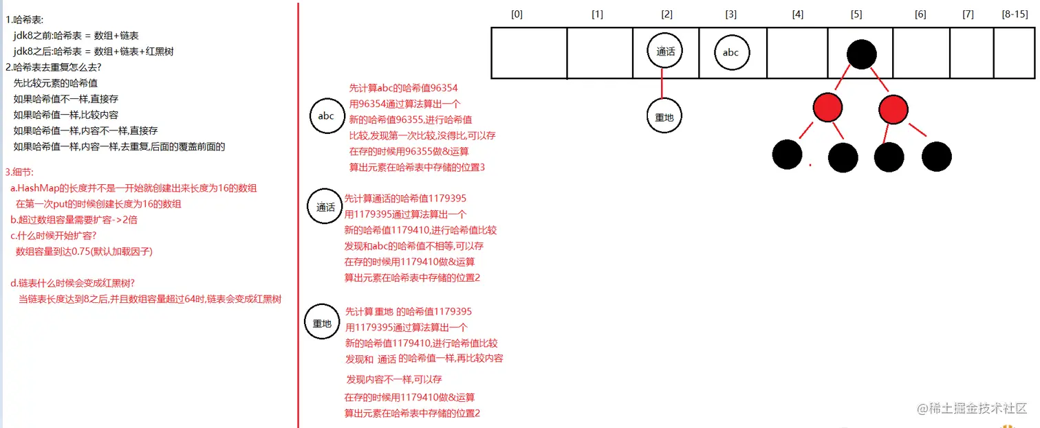 image-20220309103115059