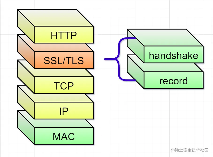 image-20210911000244358