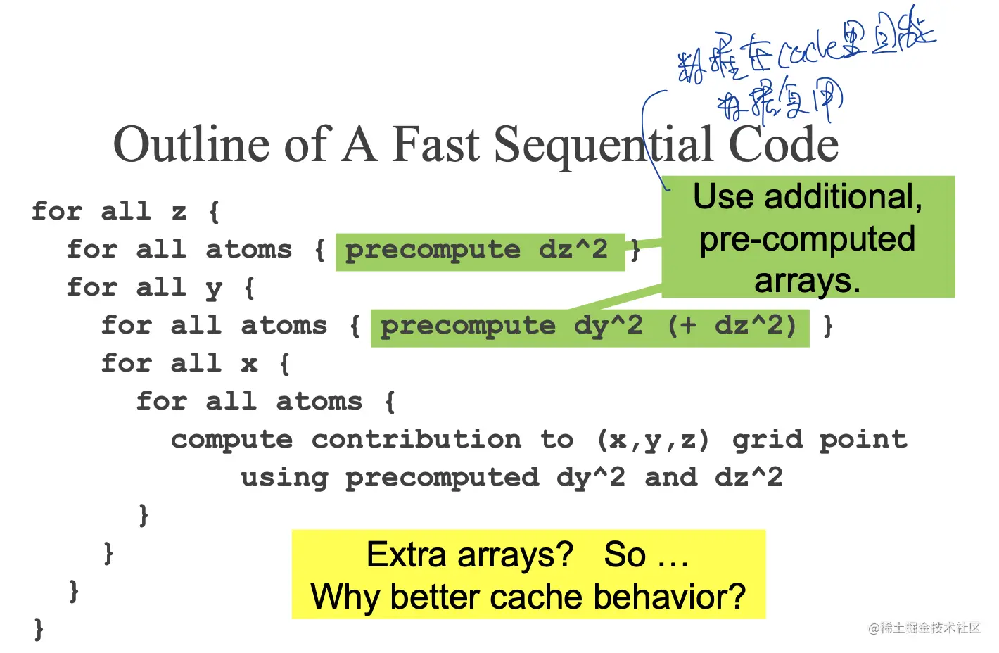 Screen Shot 2022-06-05 at 7.43.26 PM.png