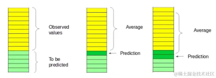 image-20240228121729652