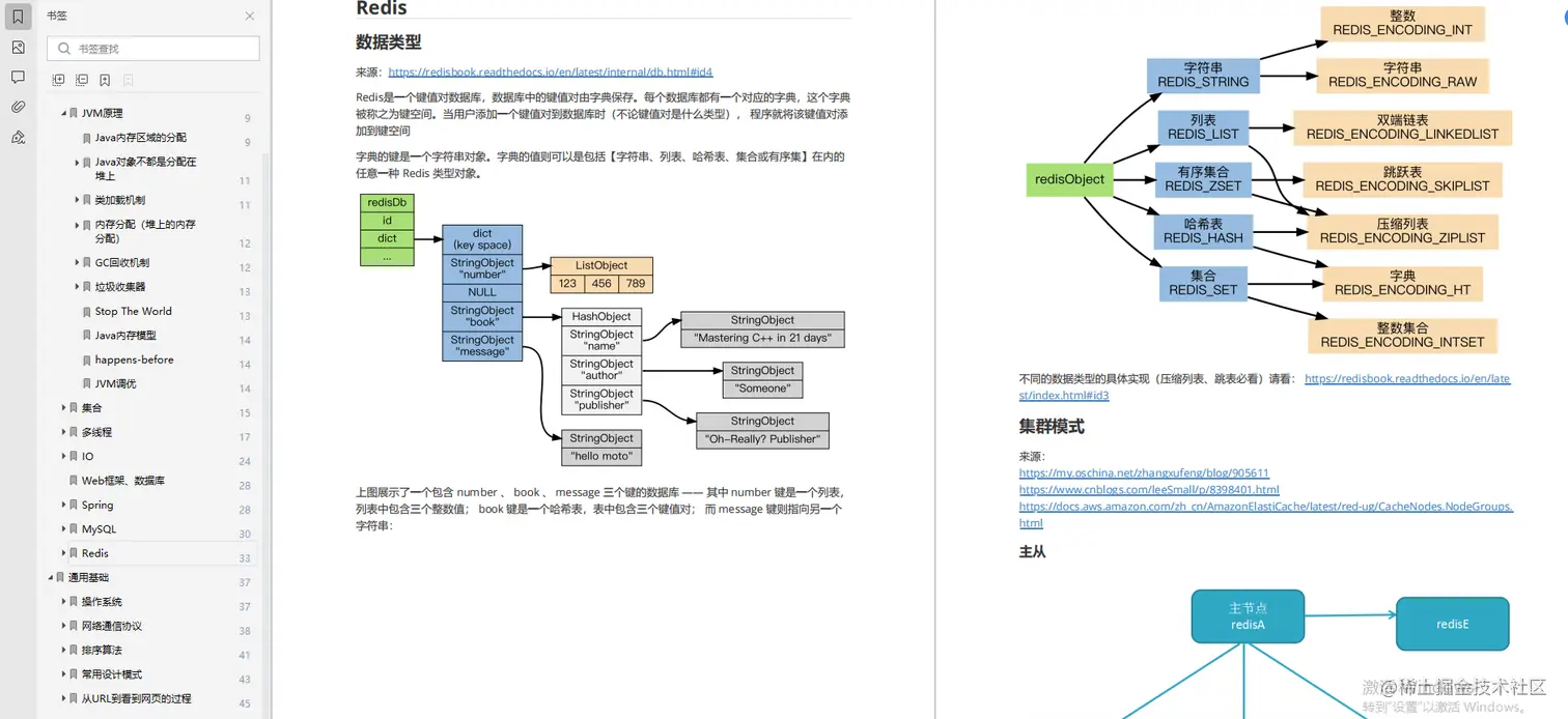 2021年1月8号，提桶进阿里做开发，把我的面试经历都告诉你