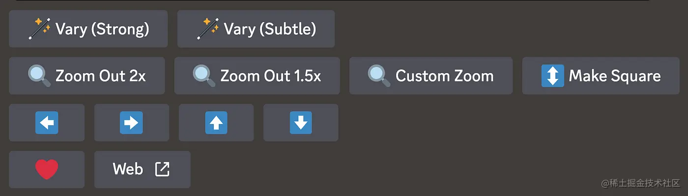 Midjourney Advanced Guide, Zoom-Out and Panning Features