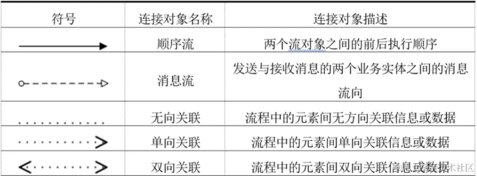 image-20230905145223226