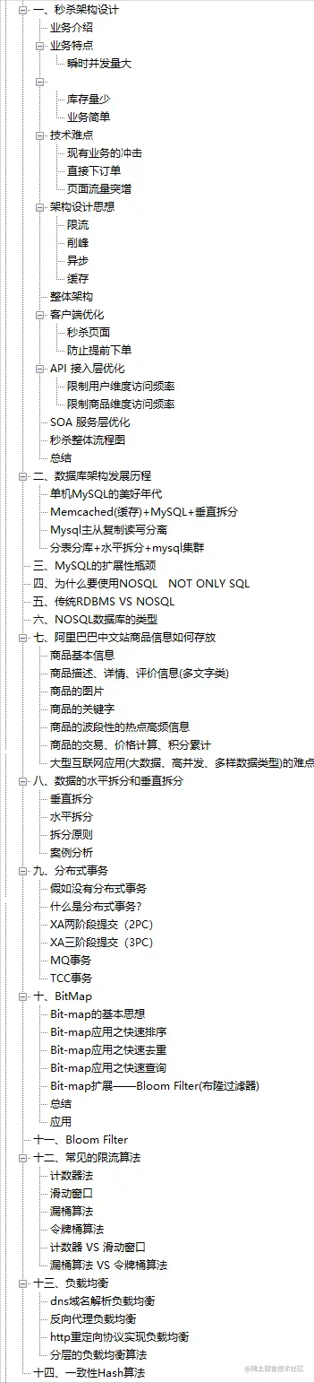 硬核！Github星标79.4K的阿里强推Java面试参考指南到底有多强？