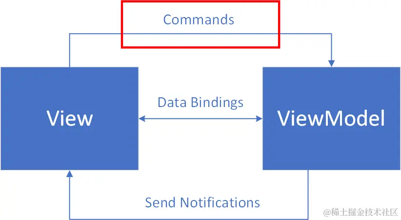 image-20240528094348003