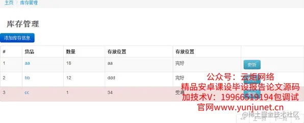 jsp百货中心供应链管理系统