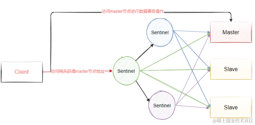 image-20211127224655922