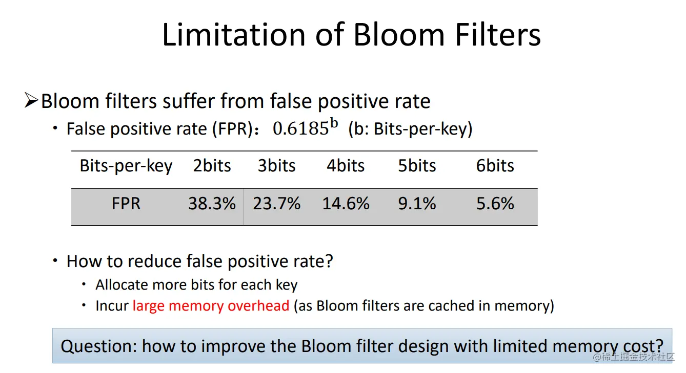 image-20221206212453563