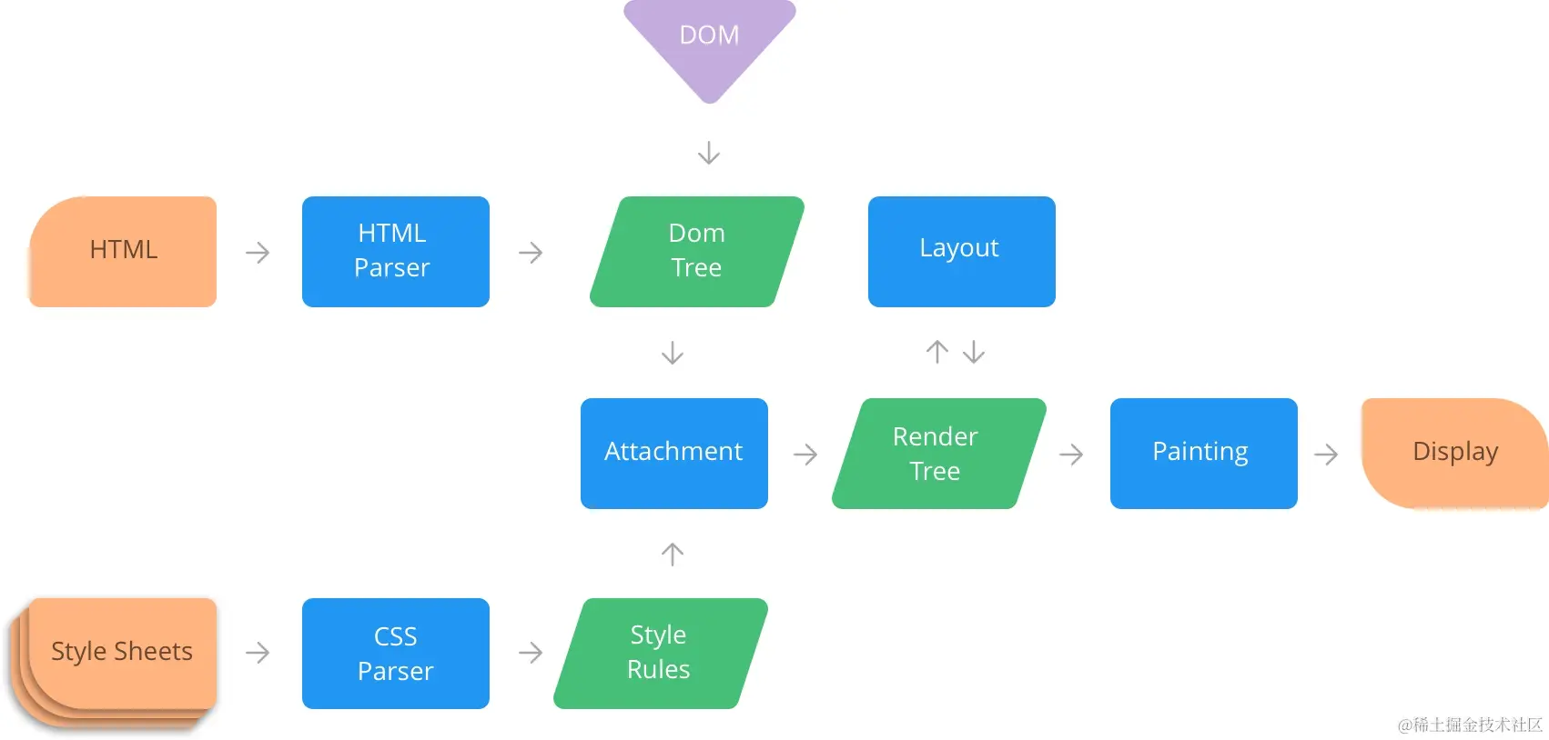 image-20211126131710384