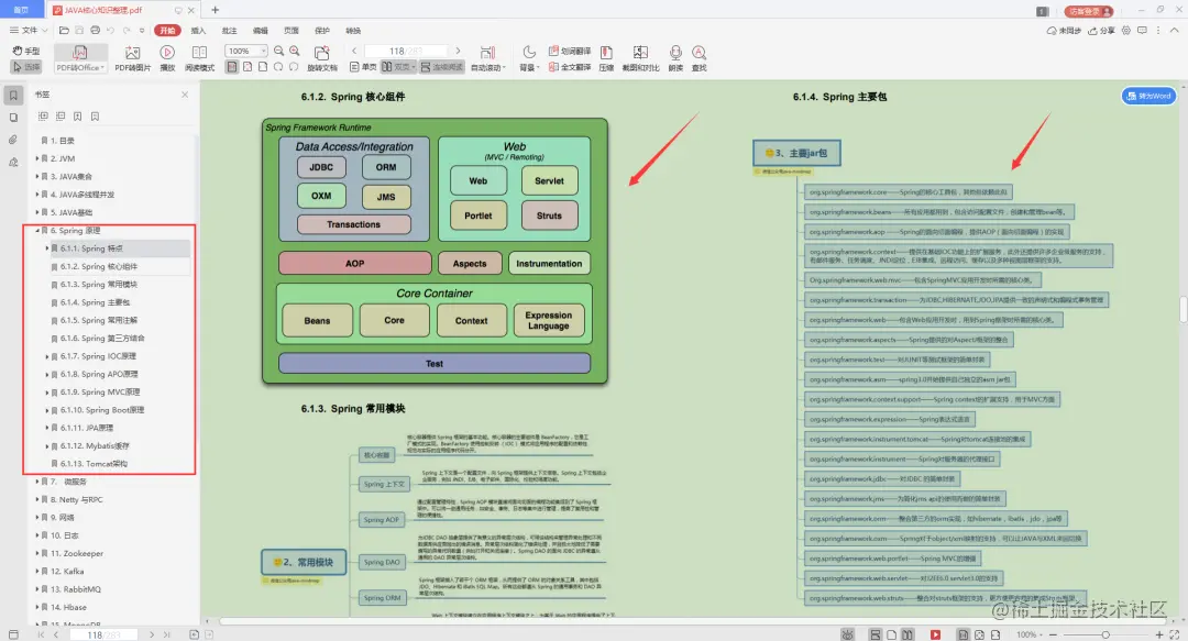 离谱！阿里面试官嫌面试者技术差，竟彻夜怒肝524页面试通关手册