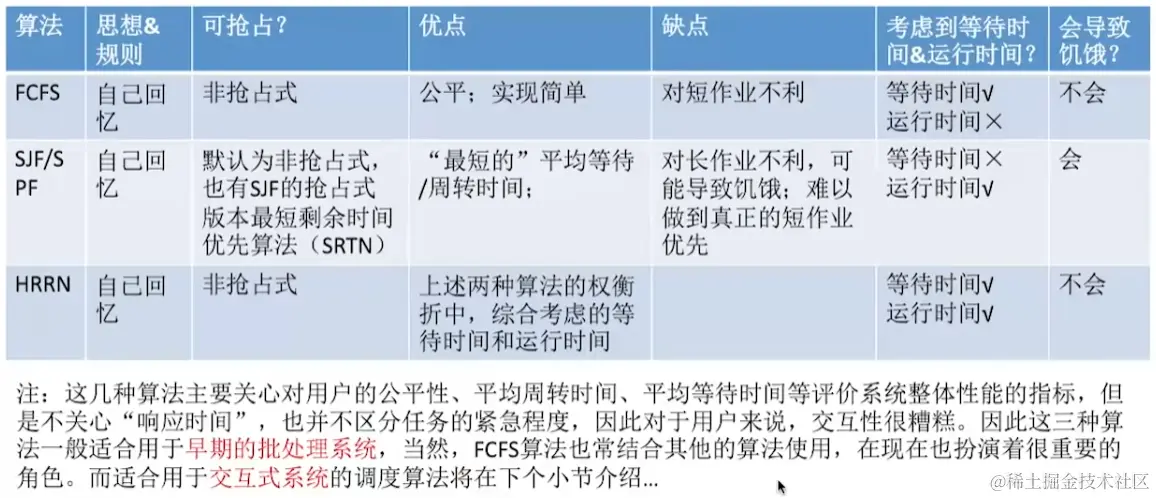 image-20230812023318642